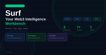 The image features a screenshot of a webpage from the Surf intelligence platform, which displays an information about a workbench for developing, testing, and deploying Web3 apps using the latest tools natively integrated with AI and machine learning. The main elements include a blue color scheme with various circles of different sizes and colors providing details on the features or capabilities of the workbench, making it easy to understand its functionality in an intuitive manner.