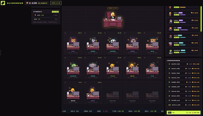 A clicker game website 'CLICKINGOOD' displaying a grid of cartoon cats sitting at computers, with a leaderboard on the right and statistics including OREA 391, PROB 465, and TIME +18.76.