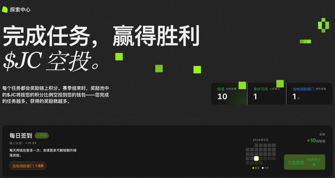 A dark-themed promotional graphic for JoinCare's "探索中心" (Exploration Center) displays the headline "完成任务，赢得胜利 $JC空投" (Complete tasks, win victory, $JC airdrop), with a points counter showing "10" and a daily check-in section offering "+10 经验值" (experience points) per day. The layout illustrates the early contributor rewards program mentioned in the post, inviting users to complete tasks like daily check-ins to earn points toward a $JC token airdrop on the JoinCare DeSci platform.