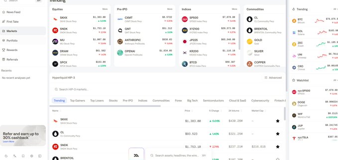 A cryptocurrency and stock trading dashboard interface displaying market data, including tickers like $XIXIX, CNXT, SP500, CL, $NDX, OAT, XYZ100, BRENTOL, $MU, ARBITRUM, JP225, GOLD, $DRAM, OPENAI, $KRXO, SILVER, $SPCX, with prices and percentage changes shown in green and red.