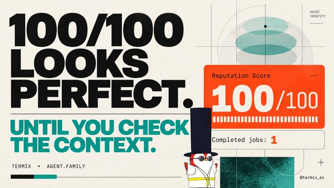 A graphic for Termix featuring bold text reading '100/100 LOOKS PERFECT. UNTIL YOU CHECK THE CONTEXT.' alongside a Reputation Score of 100/100 and a small cartoon agent character.