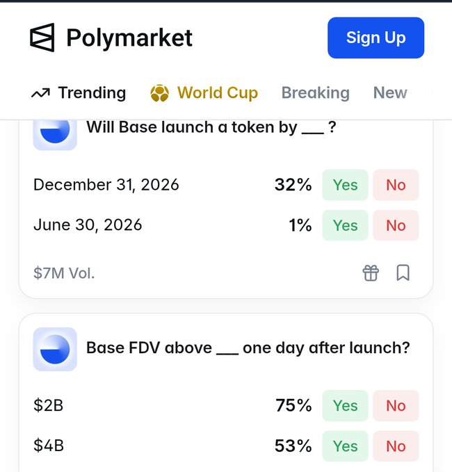 The image shows two posts displayed side by side, both related to Bitcoin. One of them is about a new cryptocurrency called "Base token" that has been launched recently. The other post is asking if someone wants to base their transaction on this new token or not.