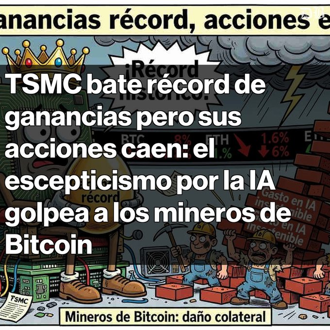 Spanish-language news graphic stating 'TSMC bate récord de ganancias pero sus acciones caen: el escepticismo por la IA golpea a los mineros de Bitcoin'.