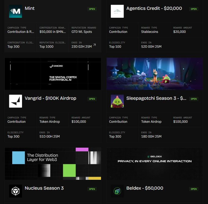 Grid of cryptocurrency airdrop and campaign listings including Mint, Agentics Credit ($20,000), Vangrid ($100K Airdrop), Sleepagotchi Season 3, Nucleus Season 3, and Beldex ($50,000).