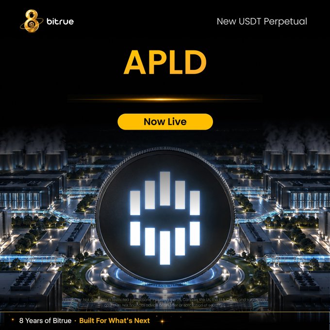 Bitrue announces the launch of its new APLD/USDT perpetual futures contract with up to 20x leverage, featuring a glowing APLD logo set against an industrial cityscape background with the tagline "Built For What's Next."