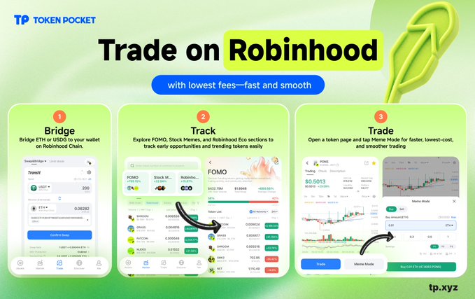 Token Pocket advertisement with the headline 'Trade on Robinhood with lowest fees—fast and smooth', showing three steps: Bridge, Track, and Trade on app screenshots.