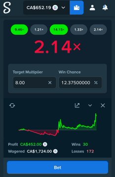 A Stake Crash gambling interface shows a successful 2.14× multiplier win with a CA$452.00 profit on CA$1,724.00 wagered, recording 30 wins and 172 losses. The screenshot from user CA5652.19 captures the post's celebration of finally recouping SOL profits through the crash betting game.