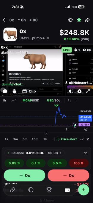 The image shows a mobile trading screen displaying the "$Ox" memecoin at $248.8K with a +10.66% gain over 24 hours, featuring a chart with MCAP/USD and USD/SOL tabs and trading options to buy "0x." It relates to the post by showing the price action of the $Ox token the user has been watching climb, supporting their commentary on a morning of monitoring the rising memecoin.
