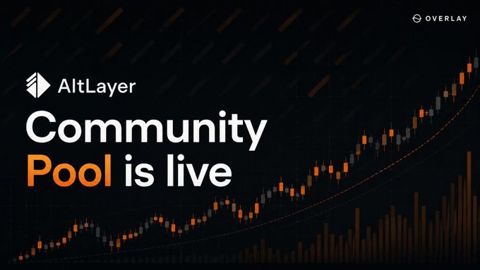 The image shows a graph with a black background, lines, and bars representing an upward trend. The phrase "The $ALT Community Pool is 70% filled Only 5 days left - and once the target is hit, contributions close for good." highlights that there are five more days before the community pool reaches its full capacity. This post is related to the "Overlay" community pool as it provides information about how much has been contributed since the start of the pool. The content focuses on the financial aspect and the time remaining before the pool fills up, emphasizing the urgency of the situation for those contributing to the pool.