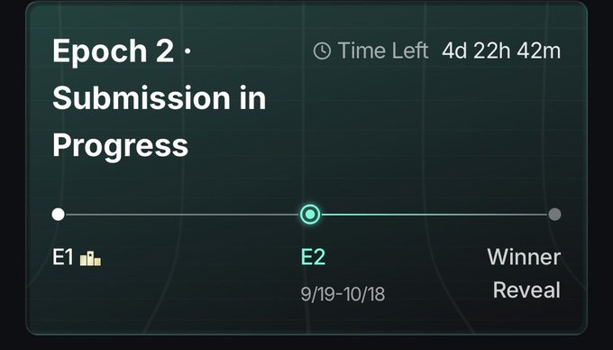 A progress tracker interface displays "Epoch 2 - Submission in Progress" with a timeline showing "E1," "E2 9/19-10/18," and "Winner Reveal," along with "Time Left 4d 22h 42m."