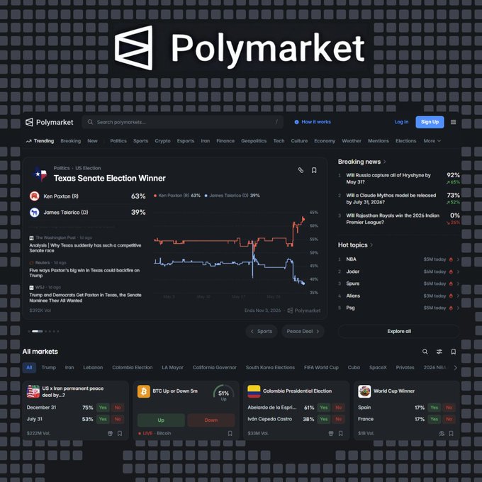The image shows a website called "Polymarket", which appears to be related to cryptocurrency trading or financial news. The website has a black background with white text, making it easy to read. There are several posts displayed on the site, including one titled "To Change Your Life, All You Need To Do Is: start an X account". This post is about starting an X account and using it for financial purposes.

The image also contains some stock market data that appears to be from a cryptocurrency exchange or news website. The text in the image suggests that there might be a connection between Polymarket and the cryptocurrency world, possibly related to trading or news about cryptocurrencies.