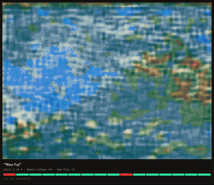 A heavily pixelated image labeled 'Water Fuji' showing a mosaic-style landscape with blue and green tones, with text indicating 'relic 1 of 4 · Water Lilies x14 · Red Fuji x2' and 'not yet assembled' at the bottom.