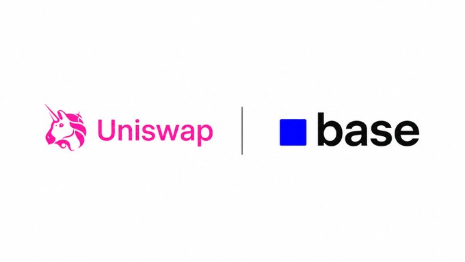The image displays the logos of Uniswap and Base side by side, separated by a vertical line, visually representing their partnership. This aligns with the post's claim that Uniswap is the leading decentralized exchange (DEX) on the Base network, having achieved $531.52 million in 24-hour trading volume.
