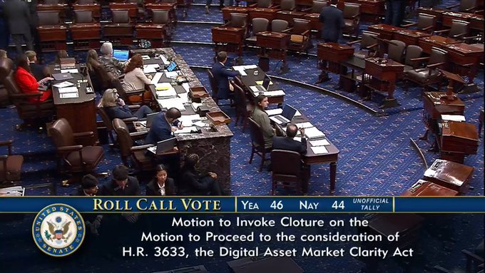 An overhead view of the US Senate floor during a 'Roll Call Vote' on the motion to invoke cloture on H.R. 3633, the Digital Asset Market Clarity Act, showing a tally of 46 Yea and 44 Nay.