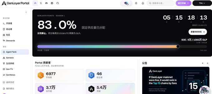 A screenshot of the GenLayer Portal dashboard displays '83.0%' fixed supply allocation for Season 1, along with developer statistics including 6,977 developers and 46 validators.
