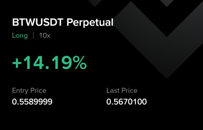 A trading position on BTWUSDT Perpetual shows a +14.19% gain with a long position at 10x leverage, featuring an entry price of 0.5589999 and last price of 0.5670100. The image represents the scalp long that ultimately had its stop loss hit after BTW dumped from the level.