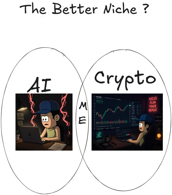 Illustration asking 'The Better Niche?' showing a Venn diagram comparing AI and Crypto, with an overlap labeled 'ME' featuring cartoon characters working at computers.