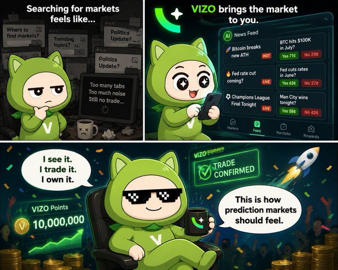 An advertisement for 'VIZO' featuring a green cartoon character in a hood, promoting prediction markets with text like 'I see it. I trade it. I own it.' and 'VIZO Points 10,000,000'.