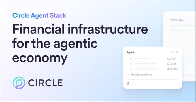 An advertisement for 'Circle Agent Stack' with the text 'Financial infrastructure for the agentic economy' and the 'CIRCLE' logo.