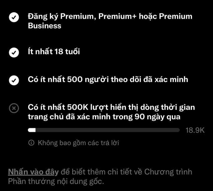 A dark interface in Vietnamese lists eligibility criteria with checkmarks: a Premium/Premium+/Premium Business package, being at least 18 years old, and at least 500 verified followers, while a fourth requirement about 500K verified views remains unchecked with a progress bar at 18.9K.
