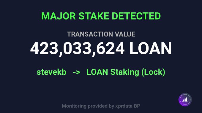 The image shows a close-up view of a website's logo or banner displaying information about a major stake detected for a token named "LOAN" with an amount value of 463,033,624. The main focus appears to be on this detail and possibly some other financial matters related to the token. The background is dark blue, which emphasizes the importance of the text in the image.