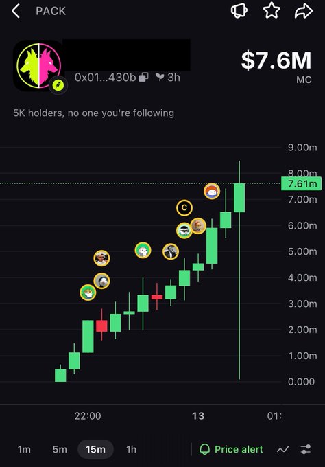 A candlestick chart displays a crypto token (wallet ending in 430b) with a market cap of $7.6M, showing a strong upward price trend across 15-minute candles from around $500K to $7.61M within a 3-hour timeframe, visually backing the caption's praise of the token's "beautifully" orchestrated price chart resembling a Da Vinci masterpiece despite being under 24 hours old.