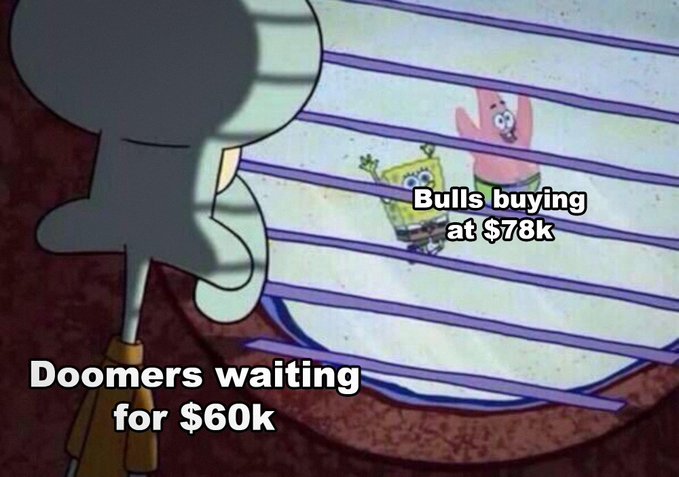 A SpongeBob meme where Squidward represents 'Doomers waiting for $60k' behind blinds, while SpongeBob and Patrick, labeled 'Bulls buying at $78k', look on excitedly.