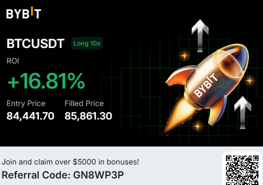 A Bybit advertisement showing a BTCUSDT Long 10x position with +16.81% ROI, entry price of 84,441.70 and filled price of 85,861.30, featuring a rocket graphic and referral code GN8WP3P.