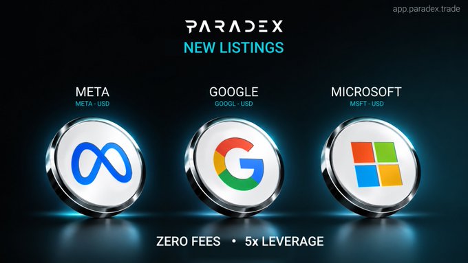 A promotional graphic from Paradex announcing new listings for META/USD, GOOGL/USD, and MSFT/USD perpetual contracts, featuring the logos of Meta, Google, and Microsoft displayed on metallic circular badges with "ZERO FEES • 5x LEVERAGE" highlighted at the bottom—directly reinforcing the post's announcement of zero-fee trading with 5x leverage on these new perp listings.