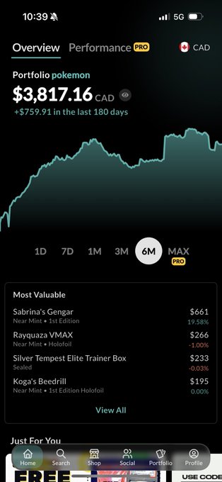 A mobile app portfolio overview titled "Portfolio pokemon" displays a balance of $3,817.16 CAD with a 6-month performance graph, listing top items like "Sabrina's Gengar" at $661 and "Rayquaza VMAX" at $266.