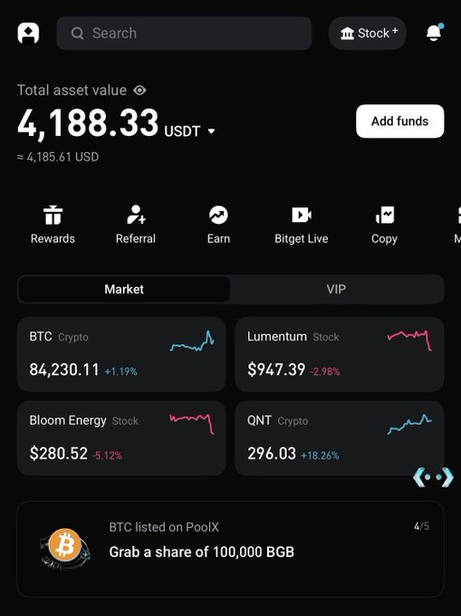 A screenshot of a crypto trading app displays a total asset value of 4,188.33 USDT, showing market prices for BTC at 84,230.11 (+1.19%), Lumentum at $947.39 (-2.98%), Bloom Energy at $280.52 (-5.12%), and QNT at 296.03 (+18.26%).