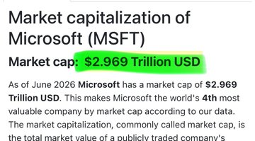 In the image, there's a green highlighter that highlights the text "Microsoft (MSFT) Market Cap: $2.69 Trillion USD" against a black background. The phrase "Remember Trillion is the new Billion so $33  TIBBIR might just be the opening act" is also written in white on the same green highlighter. This suggests that the image is related to Microsoft's market capitalization, and it emphasizes the potential value of investing in the company.