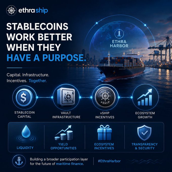 A promotional graphic for 'ethraship' featuring 'ETHRA HARBOR' with the headline 'STABLECOINS WORK BETTER WHEN THEY HAVE A PURPOSE' and icons showing stablecoin capital, vault infrastructure, vSHIP incentives, and ecosystem growth.