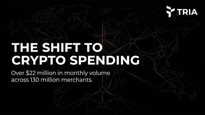 The image shows a black background with white text that reads "The Shift to Crypt Spending" followed by a map of the world, indicating the global reach of cryptocurrency spending. The text also mentions that over 22 million dollars are spent in monthly volume across 130 million merchants worldwide. This information suggests that there is a significant amount of money being invested in cryptocurrencies and digital assets, with people engaging in real-world shopping at various merchants around the globe.