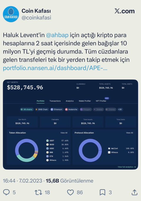 A X.com post by Coin Kafasi (@coinkafasi) dated 7.02.2023 showing a crypto portfolio dashboard with a net worth of $528,745.96, and Turkish text mentioning Haluk Levent's charity accounts receiving over 10 million TL in donations within 2 hours.