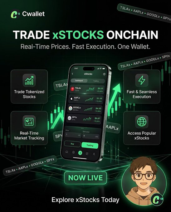 A promotional graphic for Cwallet advertising 'TRADE xSTOCKS ONCHAIN' with 'Real-Time Prices. Fast Execution. One Wallet.' featuring tokenized stocks like TSLAx, AAPLx, GOOGLx, and SPYx, a smartphone mockup, and a 'NOW LIVE' banner.
