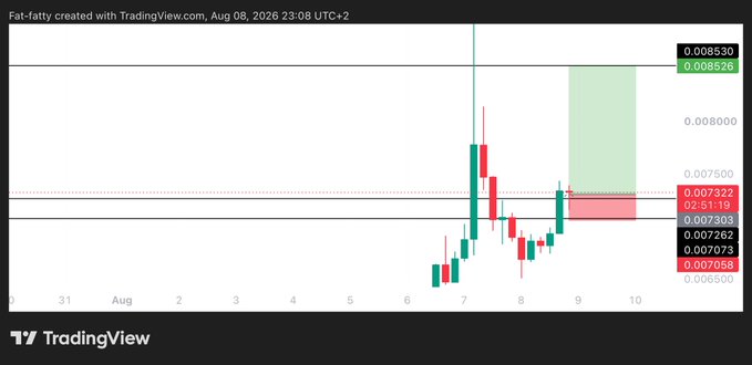A TradingView candlestick chart shows a long trade setup for XAI with an entry at 0.00730, target at 0.00853, and stop-loss at 0.007035, visually highlighted by a green profit zone and red loss zone extending toward the projected price levels.