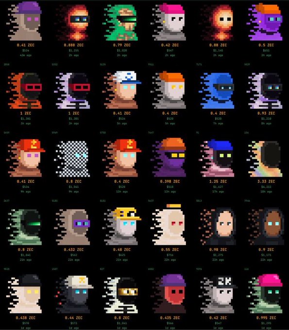 A grid displays 30 pixel-art style CryptoPunks, each labeled with ZEC prices ranging from 0.4 to 3.53 ZEC (e.g., "0.888 ZEC," "0.4 ZEC," "1.25 ZEC"), serving as a reference chart for selecting a valuable NFT PFP (profile picture) to celebrate Zcash.