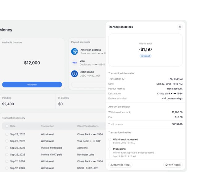 A dashboard displaying a $12,000 available balance with transaction history, showing a "Transaction details" modal that highlights a $1,197 withdrawal (TXN-829103) to Chase Bank ending in 1934, requested on Sep 23, 2026, with a $13 fee deducted from the $1,200 amount and an estimated 4-7 business day arrival.