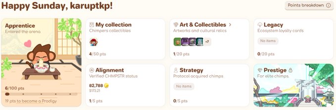 A dashboard titled 'Happy Sunday, karuptkp!' shows an Apprentice status with 6/100 pts, a Chimpers collectible collection (4/60 pts), Alignment at $2,769, and other stats like Legacy and Prestige.