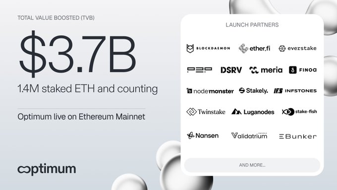 An Optimism promotional graphic states “TOTAL VALUE BOOSTED (TVB) $3.7B,” “1.4M staked ETH and counting,” and “Optimum live on Ethereum Mainnet,” with launch partner logos.