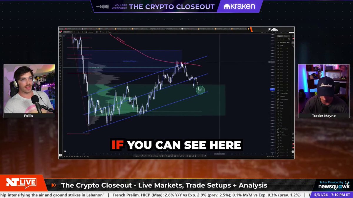 The image shows a computer screen displaying information related to cryptocurrency trading, with two people watching the live stream. The screen also displays an overlay of a chart or graph showing cryptocurrency price action, including the words "if you can see here". This implies that the viewer is trying to understand the current market trends and what they should do next based on this analysis.