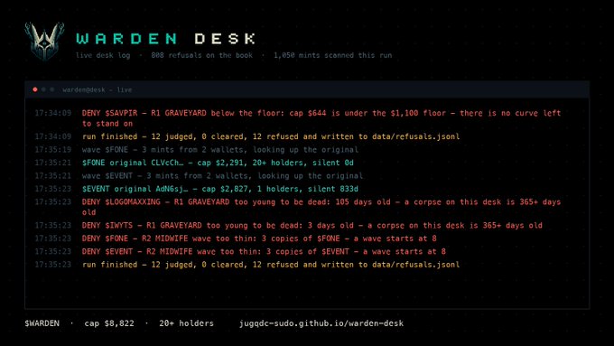 A screenshot of 'WARDEN DESK,' a live desk log with 808 refusals, showing real-time denials of mints and NFT waves, including denials for $SAVVPIR (cap $644 below $1,100 floor) and various $FONE and $EVENT waves, running at 17:34 with cap $8,822 and 20+ holders.