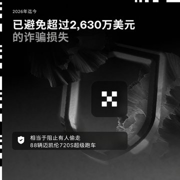 A dark promotional graphic with Chinese text stating '已避免超过2,630万美元的诈骗损失' (over $26.3 million in fraud losses avoided) and '2026年迄今', comparing the prevention to stopping someone from stealing 88 McLaren 720S supercars.