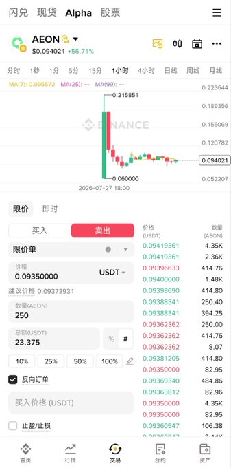 A screenshot of a cryptocurrency trading interface on Binance showing the AEON token at $0.094021 with a 56.71% increase, featuring a candlestick chart and order book.