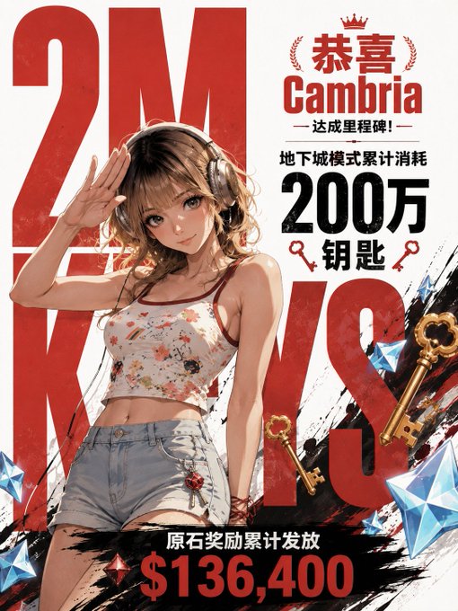 Game promotional poster celebrating a 2 million keys milestone for 'Cambria', showing an anime-style girl saluting, with text in Chinese indicating 200万 (2 million) keys consumed and $136,400 in original stone rewards distributed.