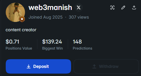 The image shows a Polymarket profile for user "web3manish" with 307 views, $0.71 positions value, a $139.24 biggest win, and 148 predictions, directly illustrating the post's 307-view figure while the creator dismisses its relevance to a potential airdrop.