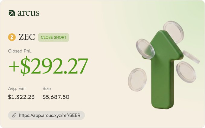 A promotional graphic from Arcus showing a closed short position on ZEC (Zcash) with a profit of +$292.27, featuring an average exit price of $1,322.23 and size of $5,687.50, alongside a large green upward arrow surrounded by floating coins. The image supports the post by showcasing real trading profits earned through the Arcus platform, encouraging others to use the referral link before the S1 first week's results are announced.