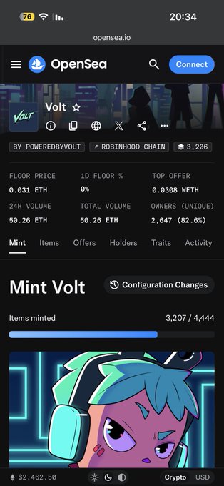 An OpenSea mobile webpage displays the 'Volt' NFT collection's statistics, including a floor price of 0.031 ETH, 24H volume of 50.26 ETH, and 3,207 items minted out of 4,444, with a cartoon NFT character preview visible at the bottom.