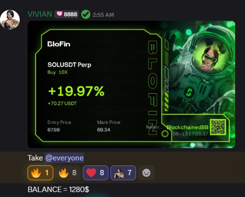 The image features a screenshot of a cryptocurrency trading platform. In the center, there's a post with details about a specific challenge related to Bitcoin trading. The post states that the challenge continues, and participants have one step closer to their goal. The balance is currently $1,280, which is the target amount set by the challenge organizer. The return shown in the image is +28%. This indicates that the participant has already gained 28% of the required funds for completing the challenge.